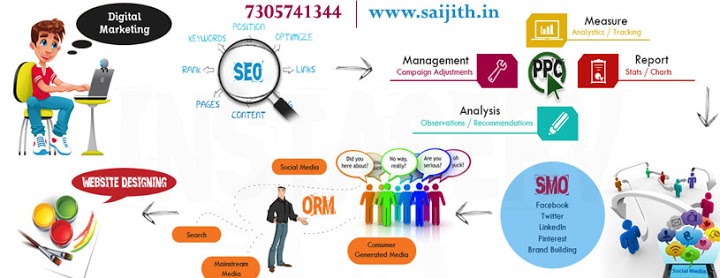 Digital Marketing, Saijith SEO Service Pictures photo 1